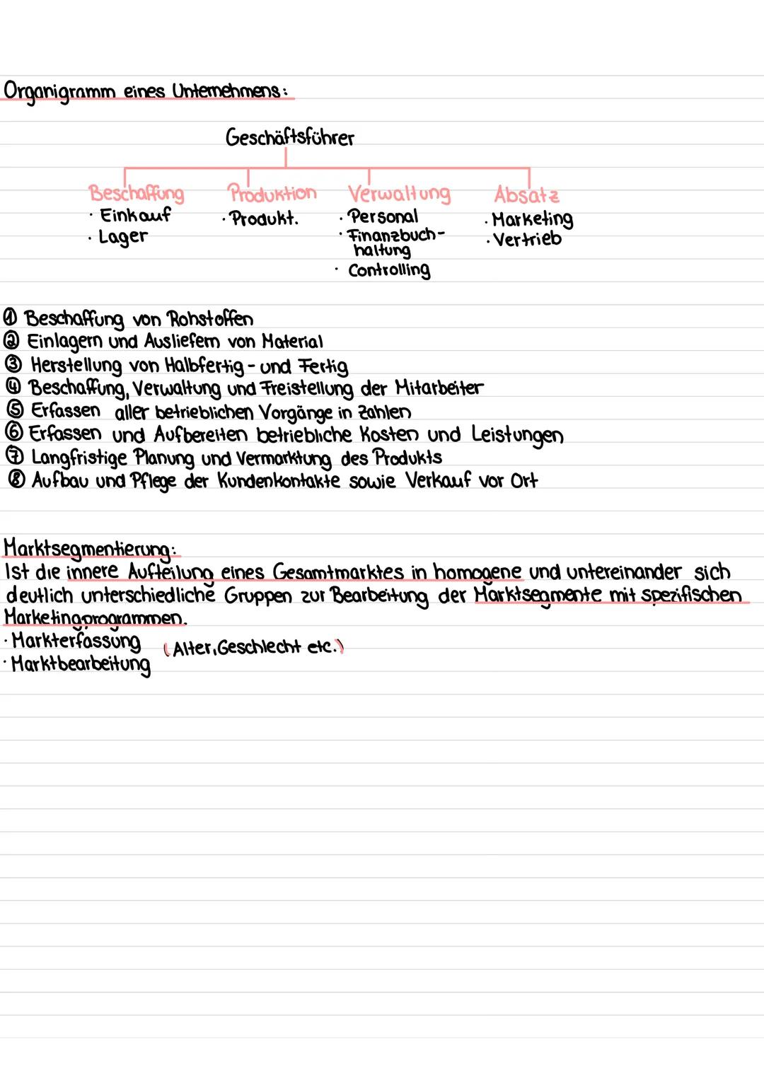 LERNZETTEL
Planungsmatrix
Aufgabe Handlungsprodukt Material Aspekte
Bsp.:
Handout
Stellungnahme
Wirkungskette
Pro-Kontra
Diskussion
SWOT-Ana
