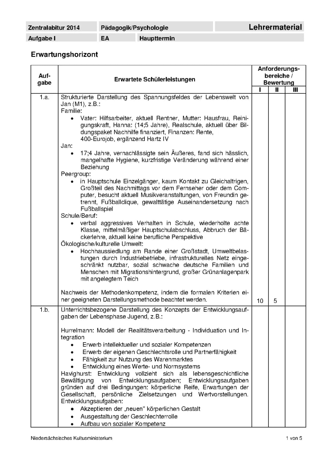 Alles über Standardsicherung NRW und den Kernlehrplan Pädagogik 2024
