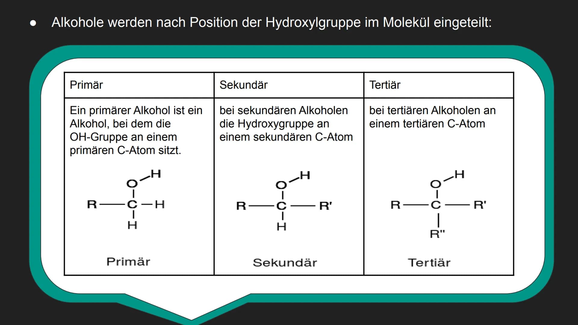 Alkohole Inhalt:
1. Kurze Definition von Alkohol
Einteilung von Alkohol
Siede- und
Schmelztemperatur
2.
3.
4. Alkoholische Gärung
5. Bsp.: V