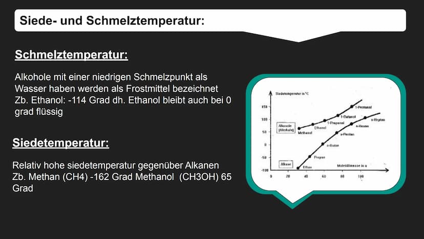 Alkohole Inhalt:
1. Kurze Definition von Alkohol
Einteilung von Alkohol
Siede- und
Schmelztemperatur
2.
3.
4. Alkoholische Gärung
5. Bsp.: V