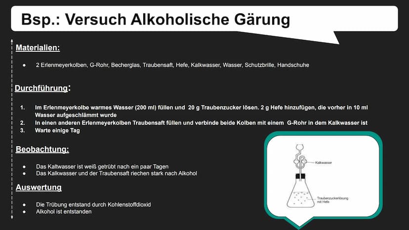 Alkohole Inhalt:
1. Kurze Definition von Alkohol
Einteilung von Alkohol
Siede- und
Schmelztemperatur
2.
3.
4. Alkoholische Gärung
5. Bsp.: V