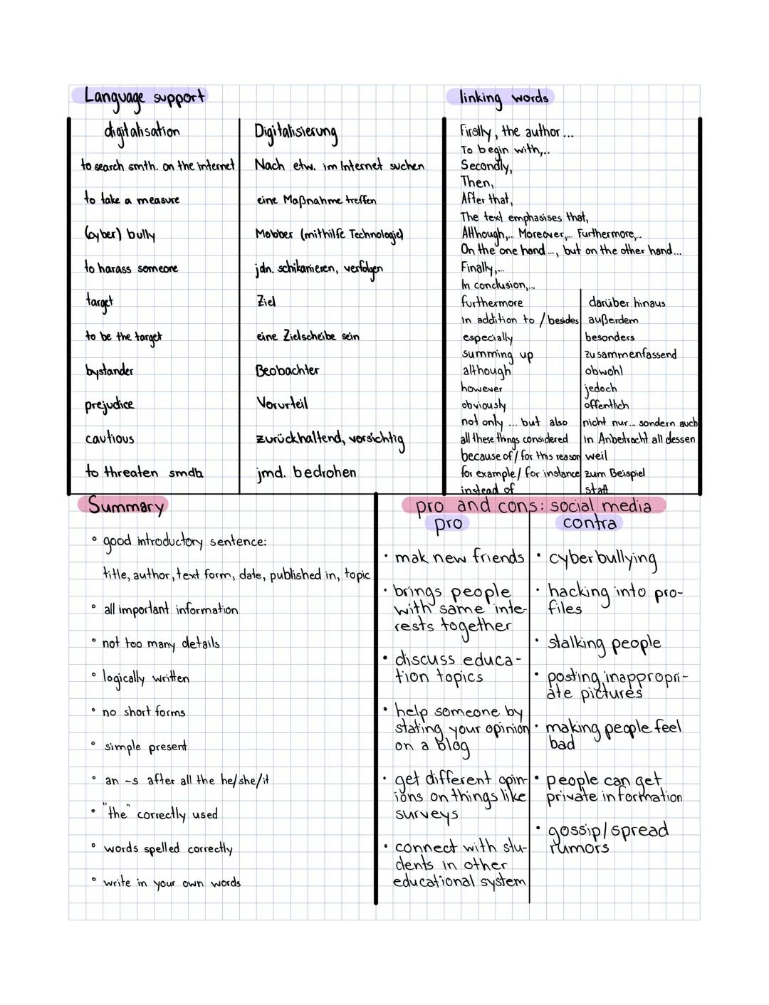 Language support
digitalisation
Digitalisierung
to search smth. on the internet Nach etw. im Internet suchen.
to take a measure
eine Maßnahm