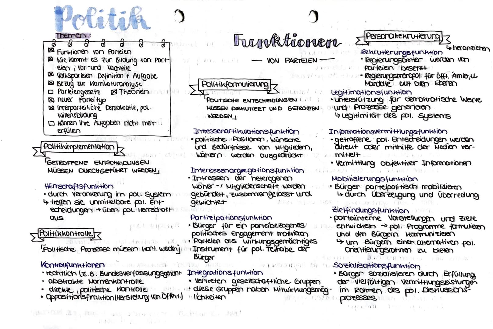 Politik 0
Themen
ठ
Funktionen von Parteien
Wie hommt es zur Bildung von Part-
eien i Vor- und Nachteile
Volksparteien Definition + Aufgabe
B