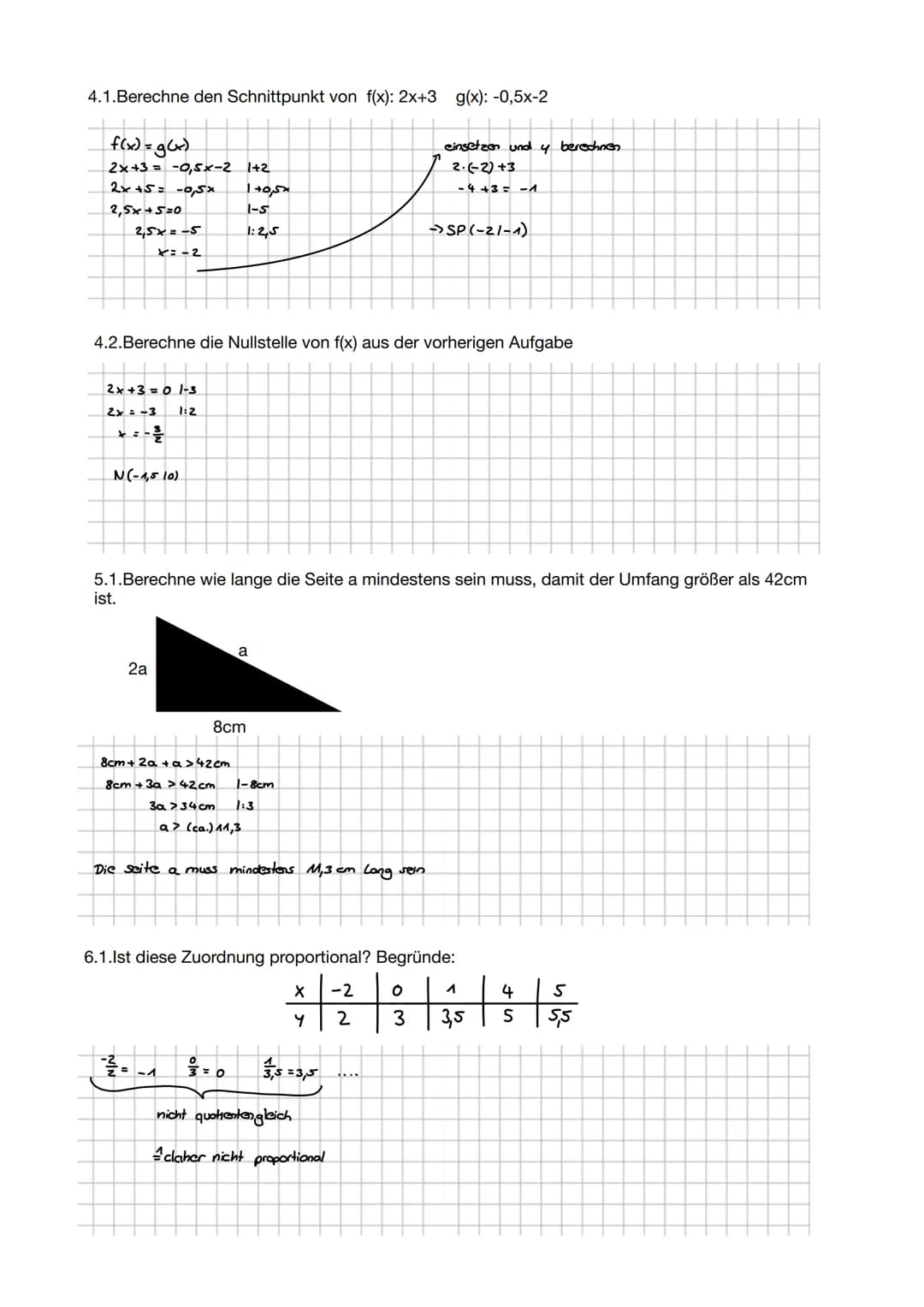 Mathe 8.Klasse
1.1 Handelt es sich bei folgenden Funktionen um eine lineare Funktion ?
L
1 2 3
-1
Ja
Nein
Ja
2.1.Bestimme den Funktionsterm 