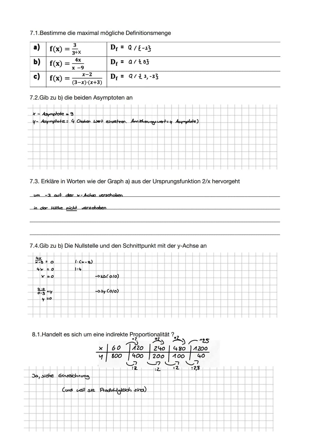 Mathe 8.Klasse
1.1 Handelt es sich bei folgenden Funktionen um eine lineare Funktion ?
L
1 2 3
-1
Ja
Nein
Ja
2.1.Bestimme den Funktionsterm 