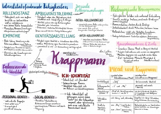 Know Krappmann  thumbnail