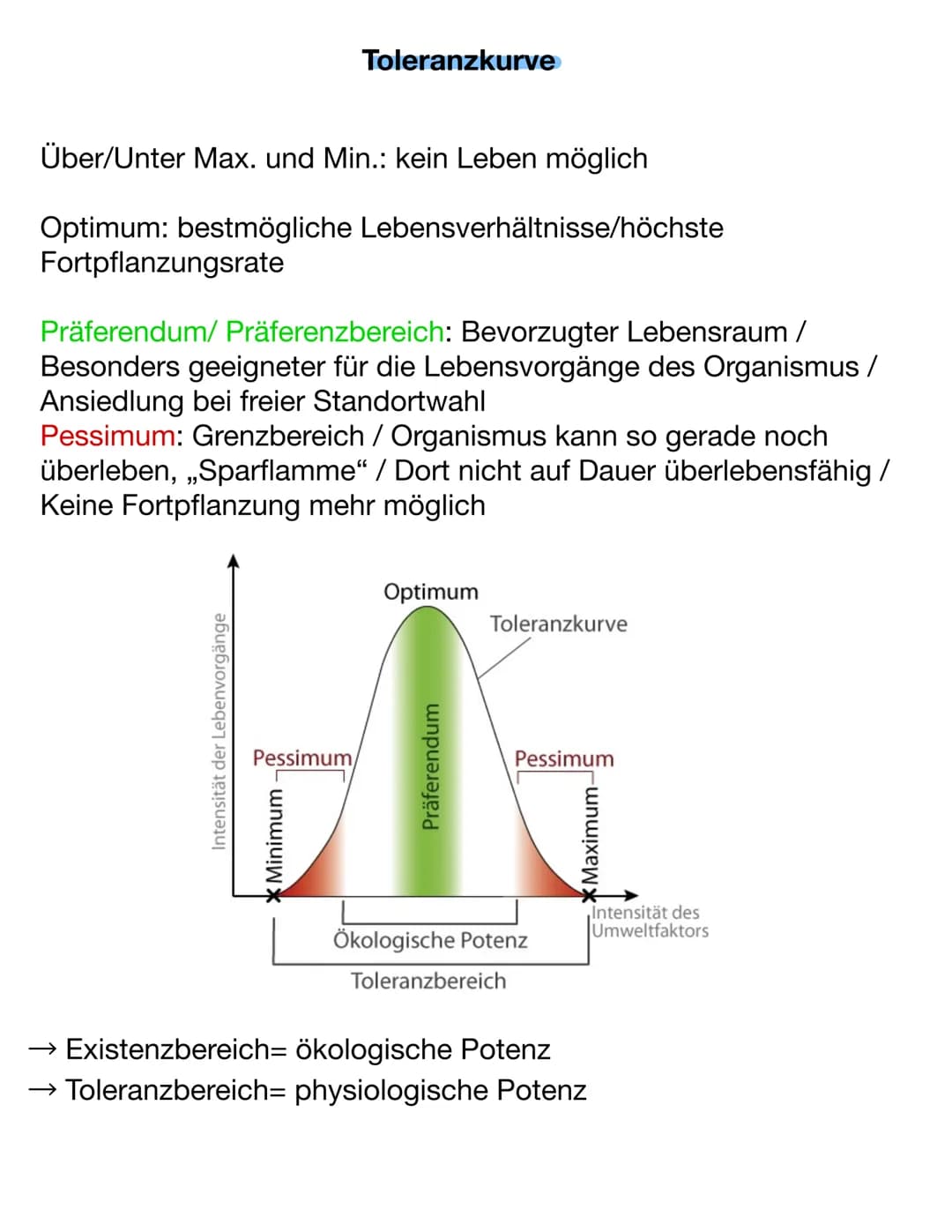 Definition Ökologie:
Wechselwirkungen zwischen einem Organismus und ihrer Umwelt
Biotop - Lebensraum
abiotische Faktoren - unbelebte Natur (