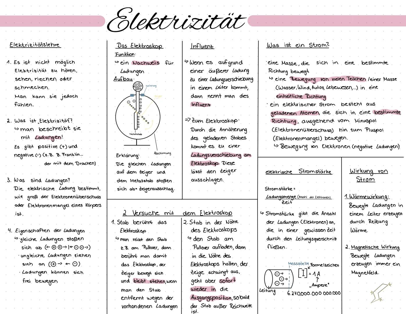 Elektrizitätslehre
1. Es ist nicht möglich
Elektrizität zu hören,
sehen, riechen oder
schmecken.
kann sie jedoch
Man
fühlen.
2. Was ist Elek