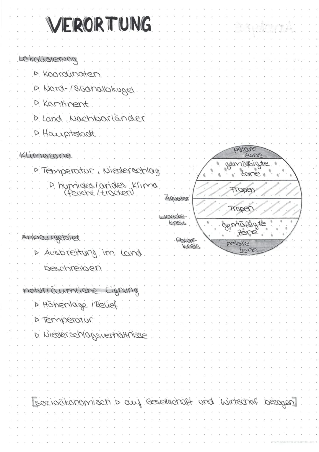 VERORTUNG
Lokalisierung
▸ Koordinaten
▸ Nord-/Südhallkugel
D. Kontinent:
▷ Land, Nachbarländer
D. Hauptstadt
Kumazone
▸ Temperatur, Niedersc