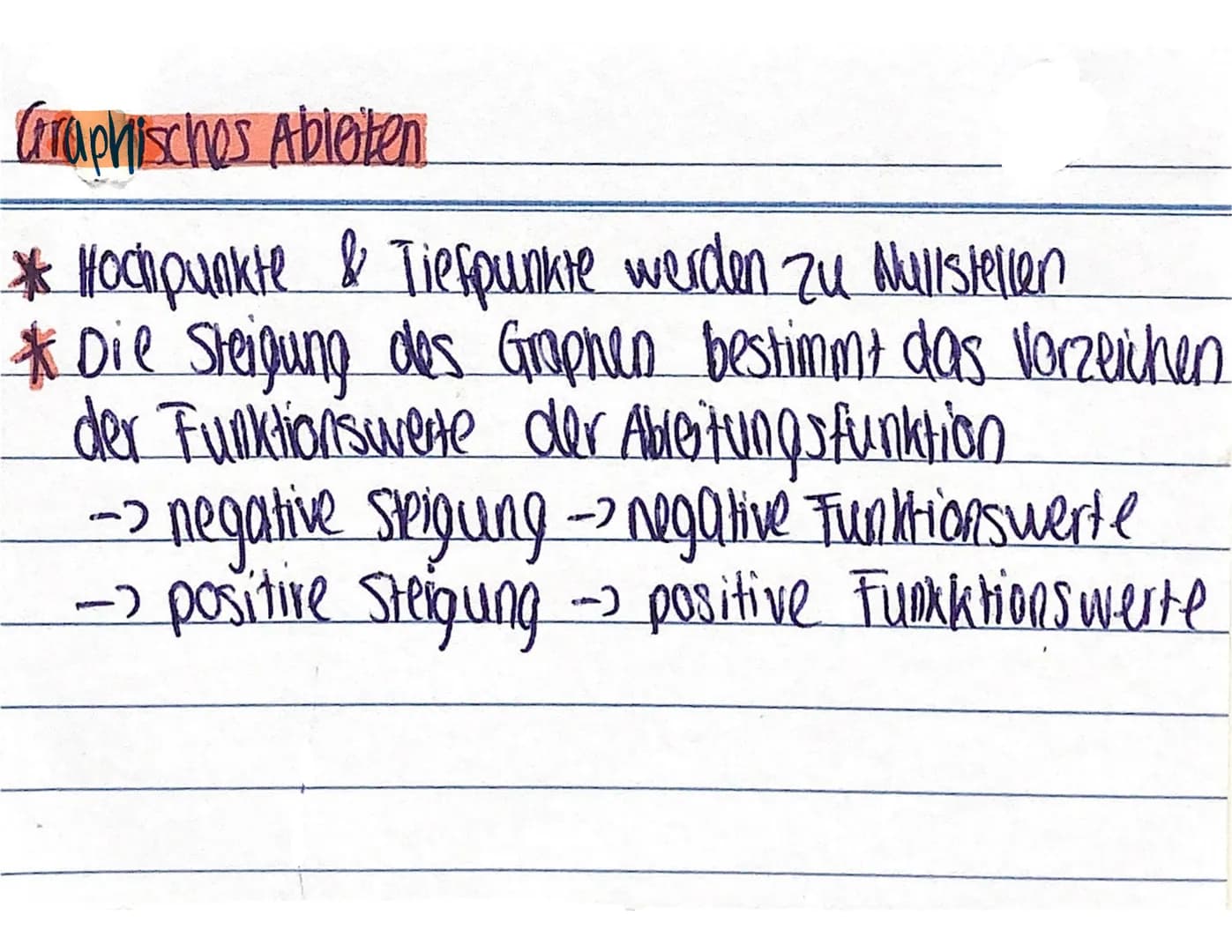 NULLSTELLEN
Definitionen Stellen (nur die x-Koordinate!), an denen der Graph die X-Achse
schneidet
y=0
Ansatz
Vorgehensweise:
a) Kann man x 
