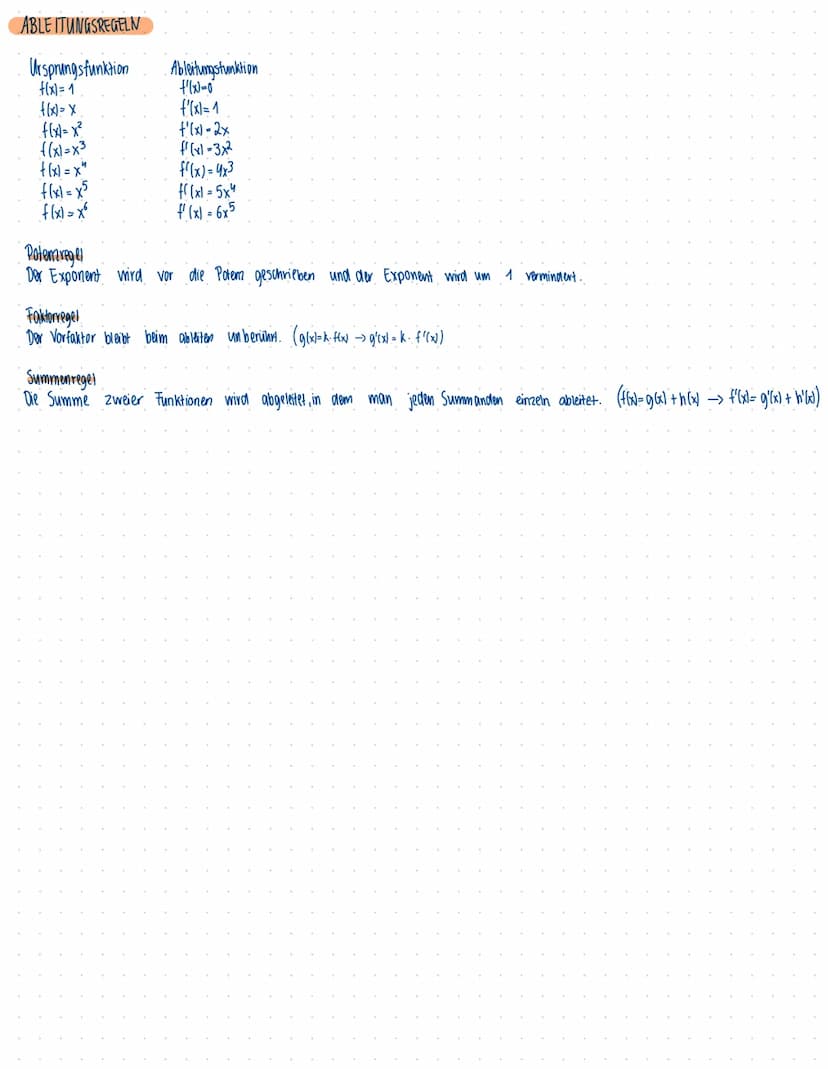 NULLSTELLEN
Definitionen Stellen (nur die x-Koordinate!), an denen der Graph die X-Achse
schneidet
y=0
Ansatz
Vorgehensweise:
a) Kann man x 