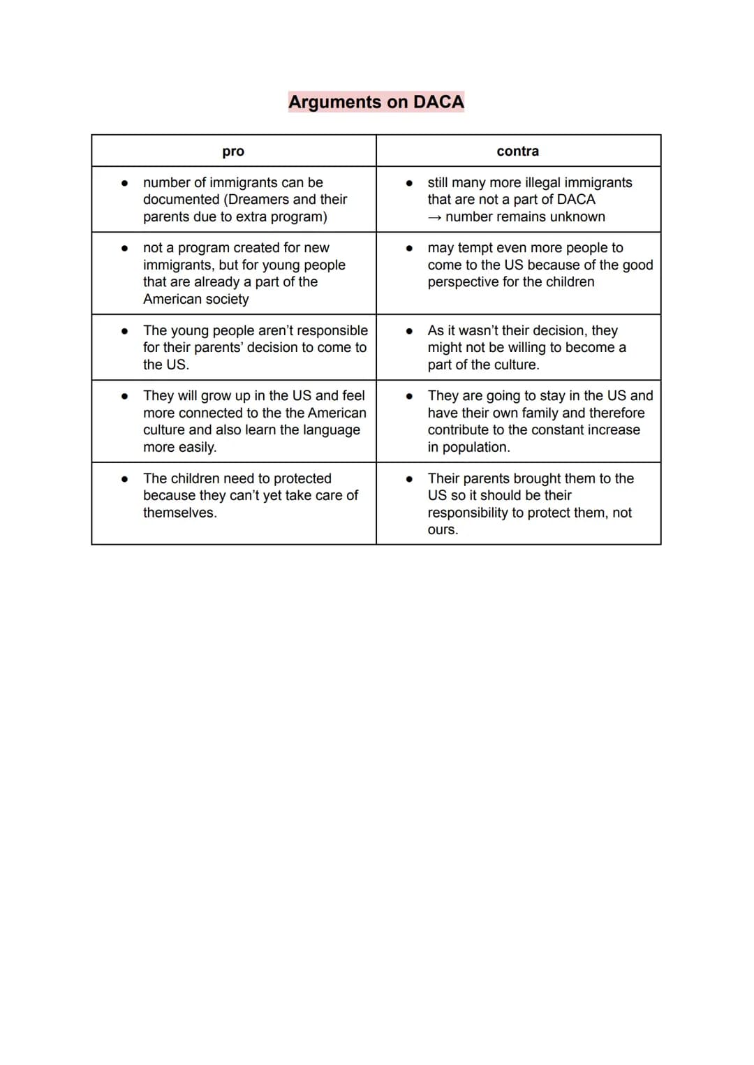 ●
●
●
pro
Arguments on DACA
number of immigrants can be
documented (Dreamers and their
parents due to extra program)
not a program created f