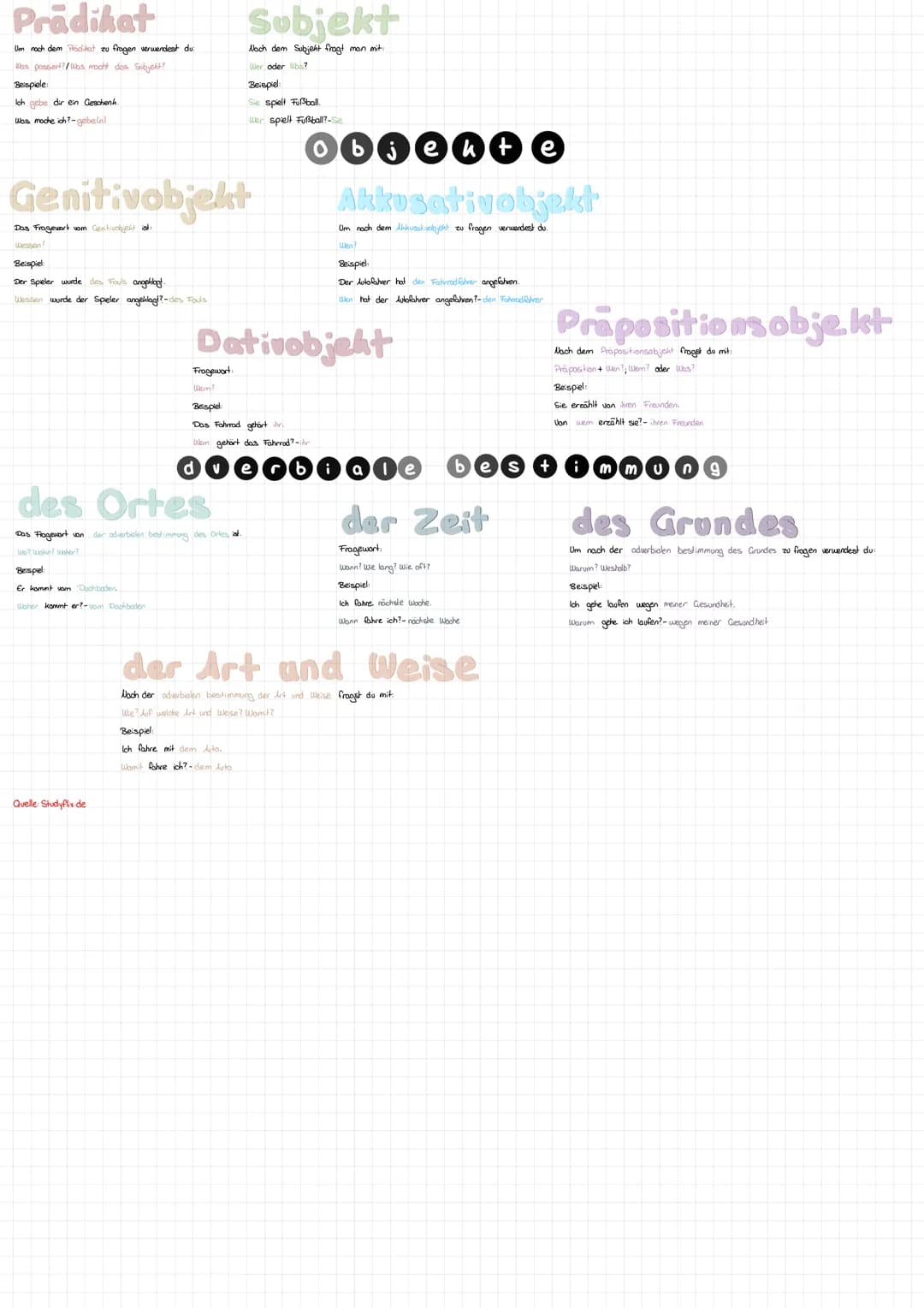 Pradikat
Um nach dem Prädikat zu fragen verwendest du
Was passiert? Was macht das Subjekt?
Beispiele:
Ich gebe dir ein Geschenk.
Was mache i