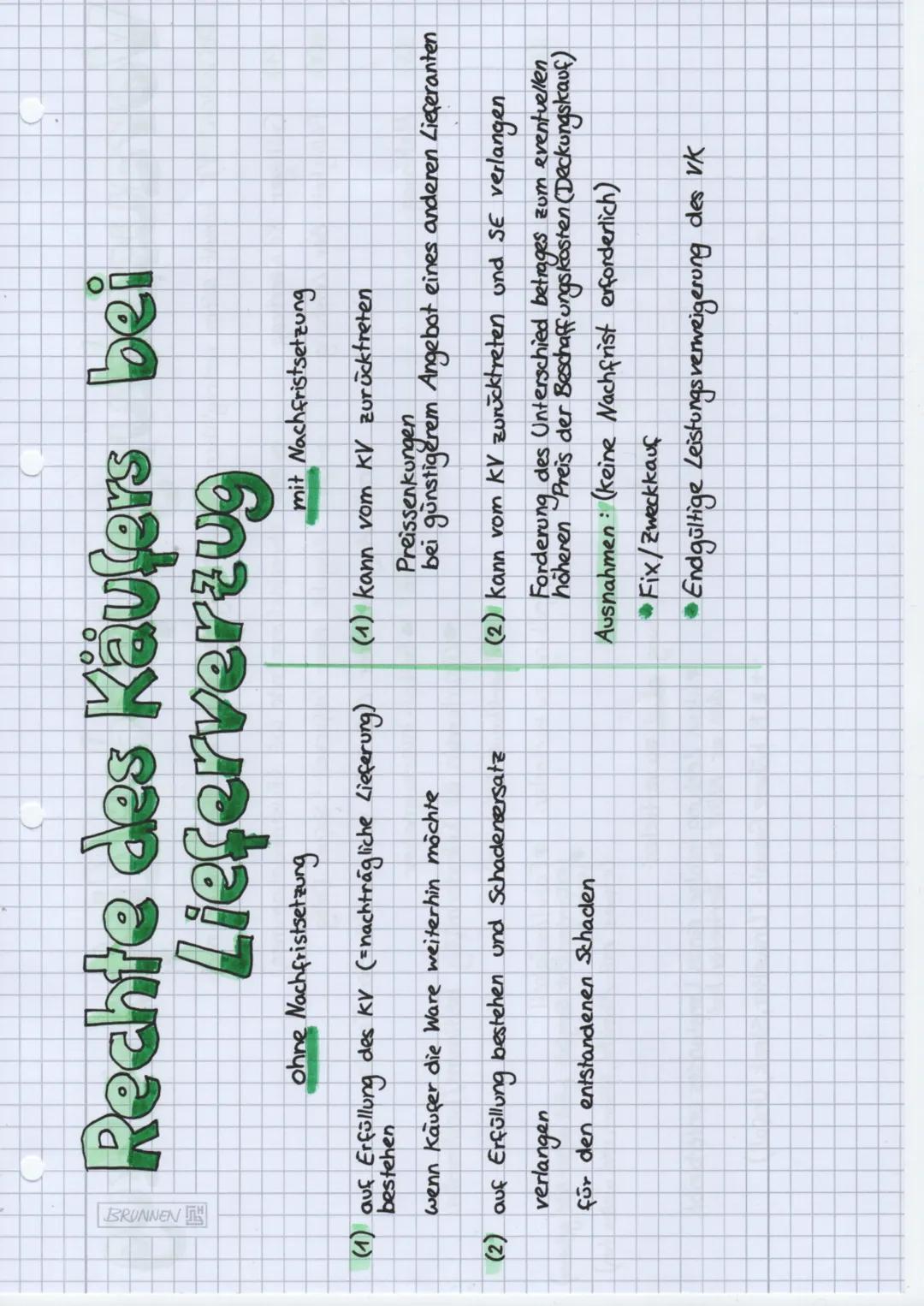 BRUNNEN
Rechte des Käufers bei
Lieferverzug
ohne Nachfristsetzung
(1) auf Erfüllung des KV (-nachträgliche Lieferung)
bestehen
wenn Käufer d