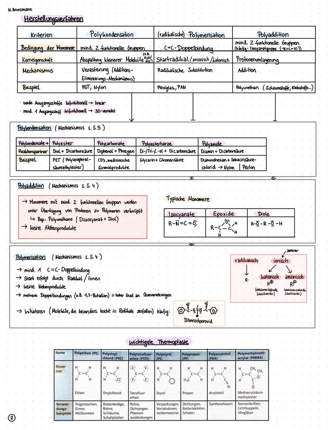 
<p>Kunststoffe sind künstlich synthetisierte makromolekulare Verbindungen organischen Ursprungs. Sie bestehen aus ungeordneten, geknäuelten