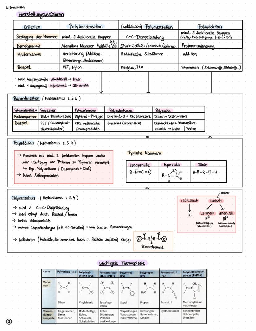 
<p>Kunststoffe sind künstlich synthetisierte makromolekulare Verbindungen organischen Ursprungs. Sie bestehen aus ungeordneten, geknäuelten