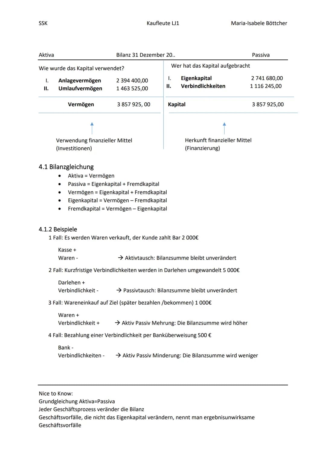 2022
SSK Klausur 1
Zusammenfassung
Böttcher, Maria-Isabele SSK
Inhalt
2. Inventur
1. Aufgaben der Buchführung.
1.1 Buchführung als Instrumen