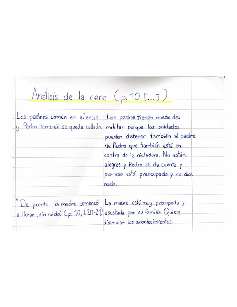 Analisis de la cena (p. 10 [...])
Los padres comen en silencio Los padres tienen miedo del
Pedro también se queda callado. militar porque lo