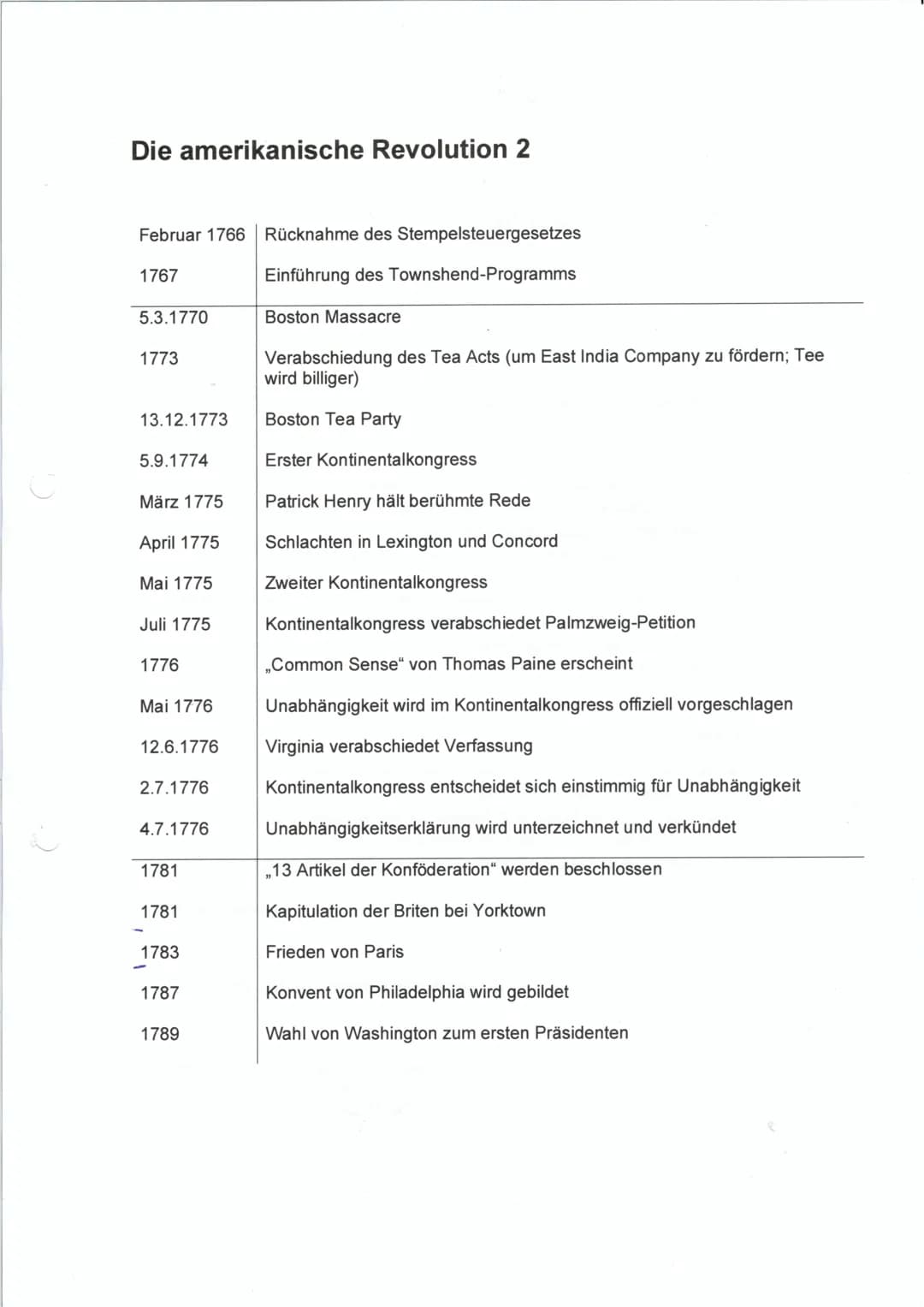 Die Amerikanische Revolution 1
1607
1612
1619
1620
1621
1651
1745
1754-1763
1756-1763
- Gründung von Jamestown
- Start es Tabakanbaus in Jam