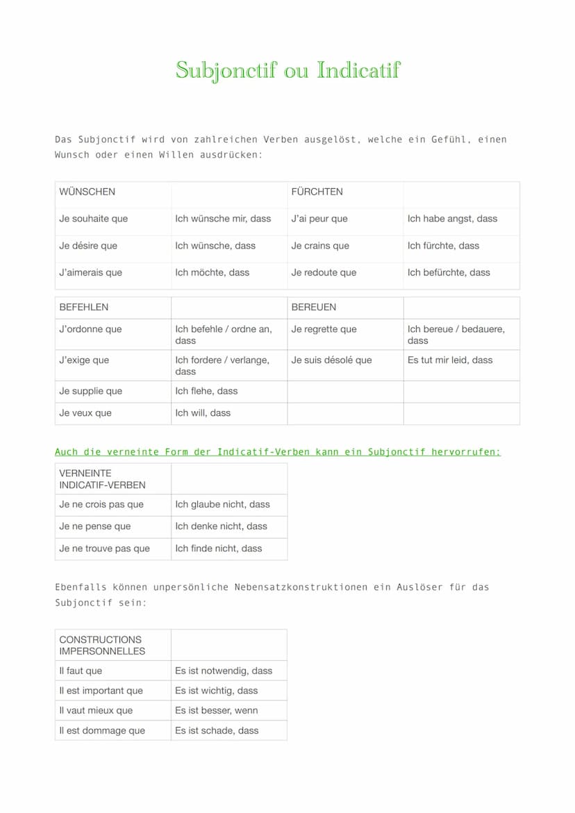 Das Subjonctif ist keine Zeit, sondern ein Modus des Verbs.
Es drückt ein Gefühl oder eine Wertung aus.
Es wird durch einen Wunsch, eine Not