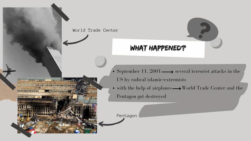 ***!!!
PRESENTED BY:
SEPTEMBER 11
ATTACKS
2
HOW A DAY CHANGED THE WORLD
ENGLISH 1.
CHRONOLOGY OF THE
3.
WHAT HAPPENED?
5.
INCIDENTS
WHO CARR