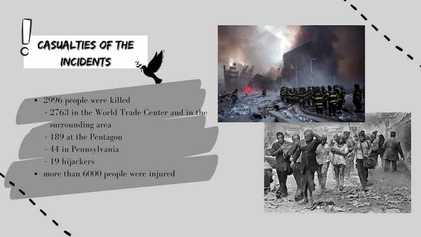 ***!!!
PRESENTED BY:
SEPTEMBER 11
ATTACKS
2
HOW A DAY CHANGED THE WORLD
ENGLISH 1.
CHRONOLOGY OF THE
3.
WHAT HAPPENED?
5.
INCIDENTS
WHO CARR