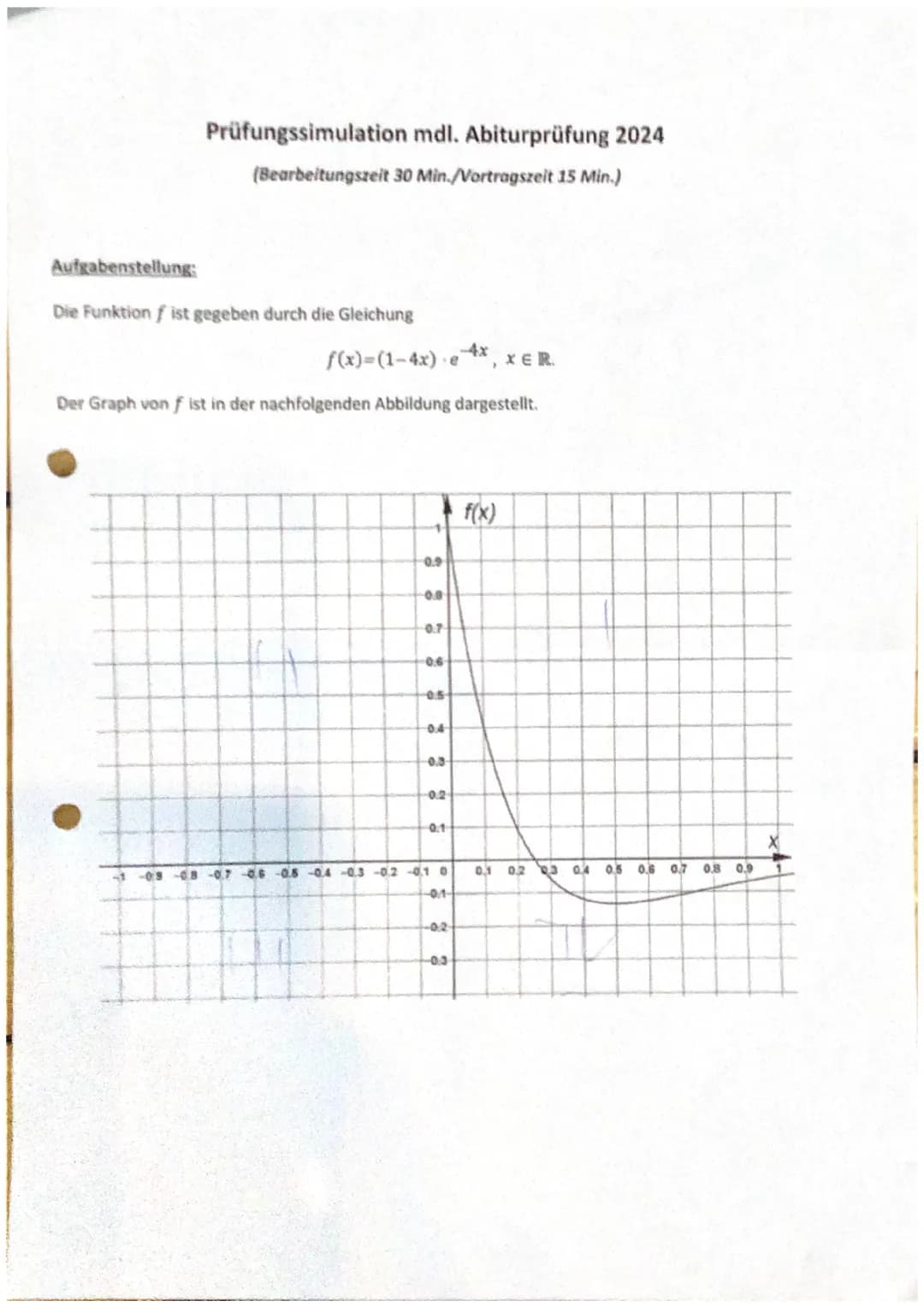 a) (1)
Zeigen Sie, dass x = 0,25 die einzige Nullstelle der Funktion f ist, und begründen Sie,
dass f(x)<0 für x > 0,25.
(2)
4x1
4x
(3)
Zeig