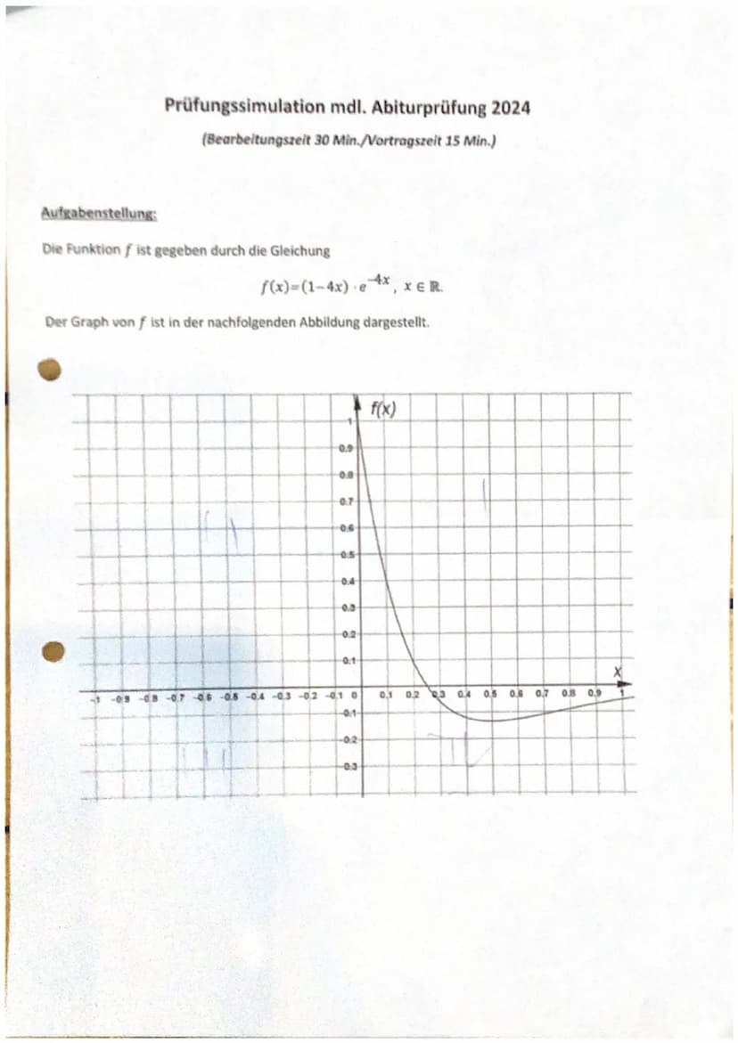 a) (1)
Zeigen Sie, dass x = 0,25 die einzige Nullstelle der Funktion f ist, und begründen Sie,
dass f(x)<0 für x > 0,25.
(2)
4x1
4x
(3)
Zeig