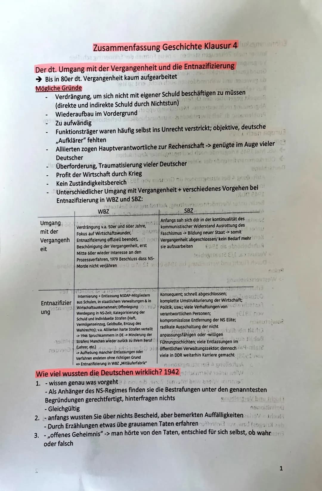 Die Zeit nach 1945