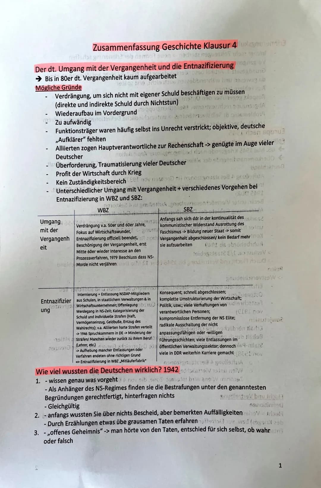Zusammenfassung Geschichte Klausur 4 uxametha
perterba gruhennh? ob cemo suen <-nedhate nequesitos vom ramml
Der dt. Umgang mit der Vergange