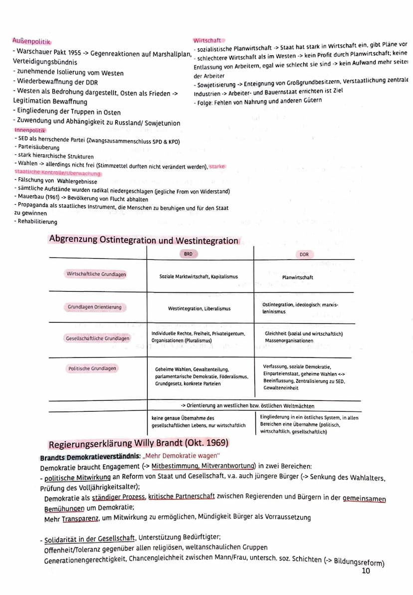 Zusammenfassung Geschichte Klausur 4 uxametha
perterba gruhennh? ob cemo suen <-nedhate nequesitos vom ramml
Der dt. Umgang mit der Vergange
