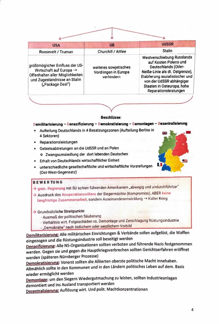Zusammenfassung Geschichte Klausur 4 uxametha
perterba gruhennh? ob cemo suen <-nedhate nequesitos vom ramml
Der dt. Umgang mit der Vergange