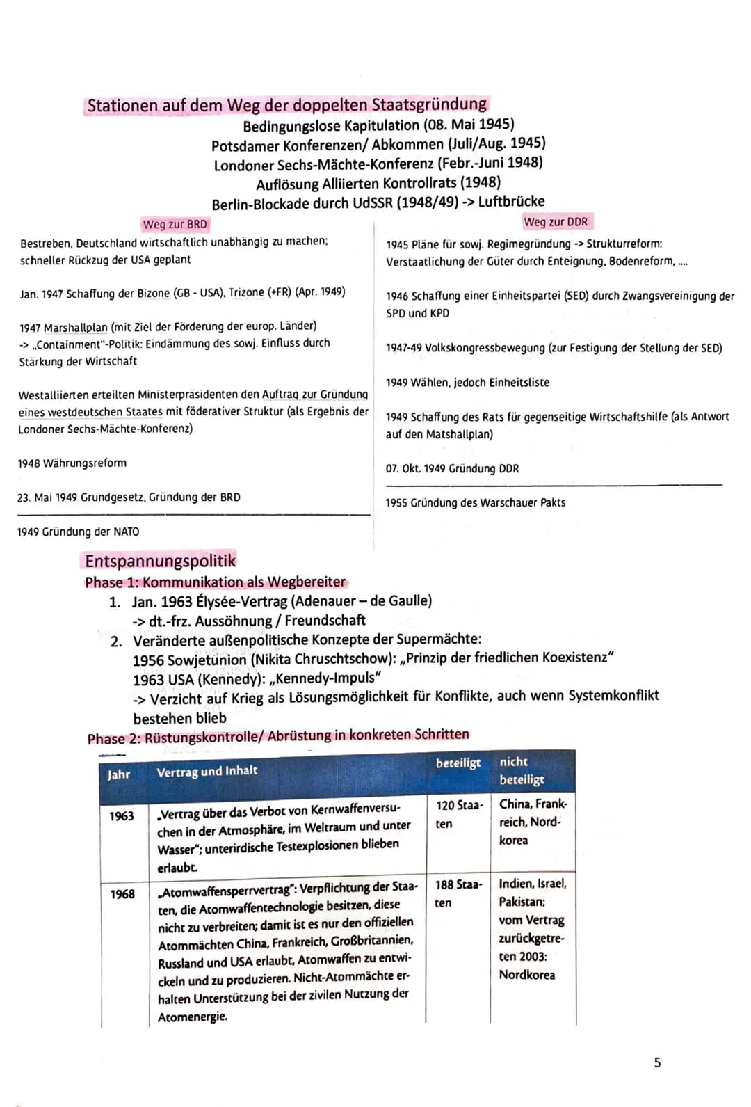 Zusammenfassung Geschichte Klausur 4 uxametha
perterba gruhennh? ob cemo suen <-nedhate nequesitos vom ramml
Der dt. Umgang mit der Vergange