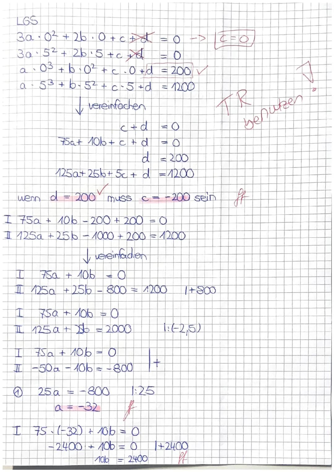 Jule Sophie Gra
Nr. 1a
Um den Ursprung zu testen müsste
man in die Funktion 0 als x einsetzen.
und es ist schnell zu sehen, dass
das Ergebni