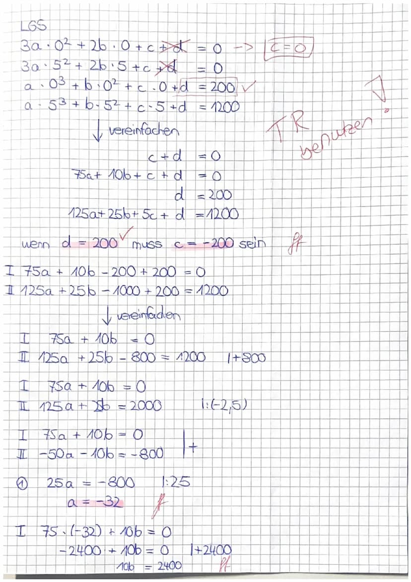 Jule Sophie Gra
Nr. 1a
Um den Ursprung zu testen müsste
man in die Funktion 0 als x einsetzen.
und es ist schnell zu sehen, dass
das Ergebni