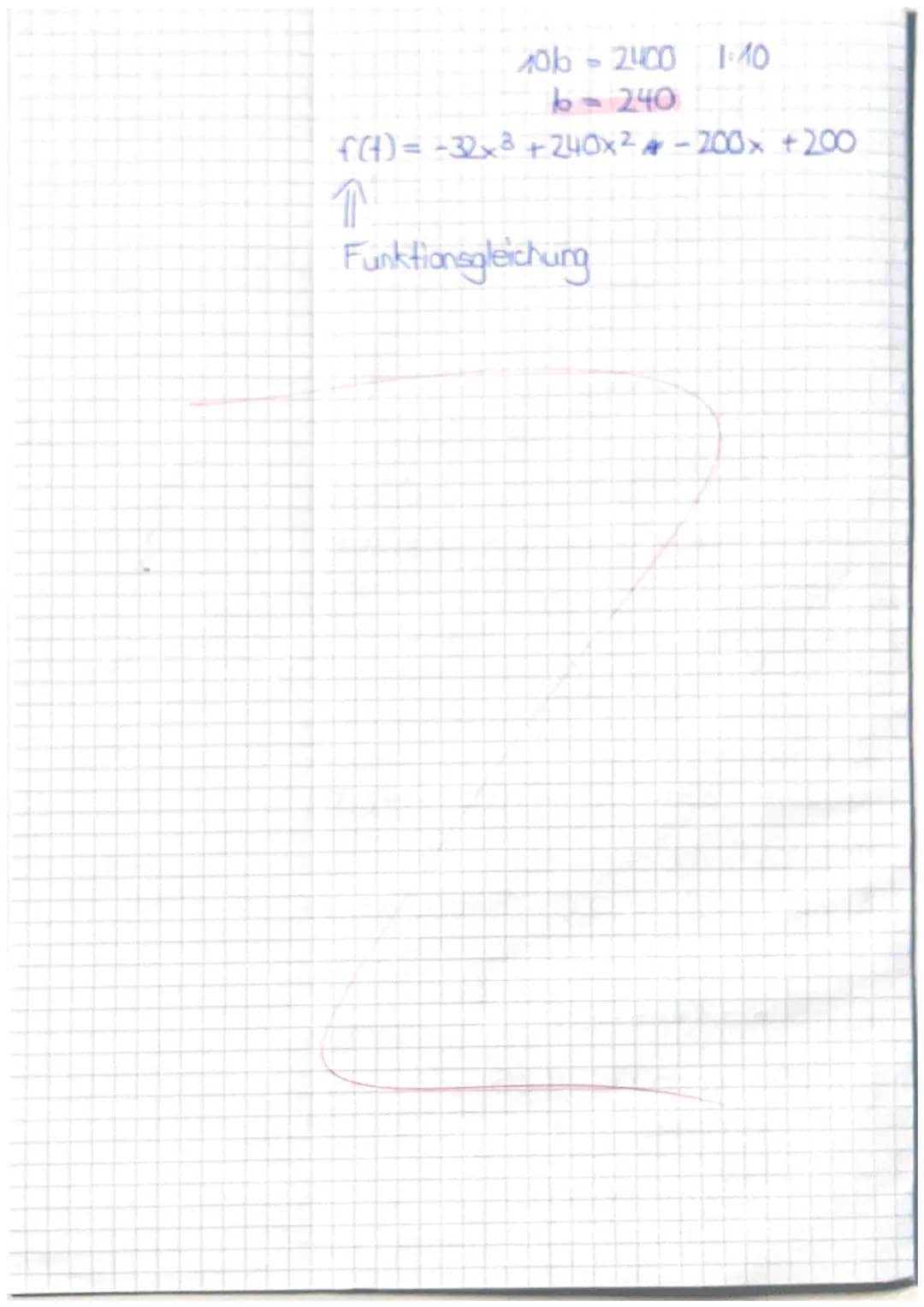 Jule Sophie Gra
Nr. 1a
Um den Ursprung zu testen müsste
man in die Funktion 0 als x einsetzen.
und es ist schnell zu sehen, dass
das Ergebni