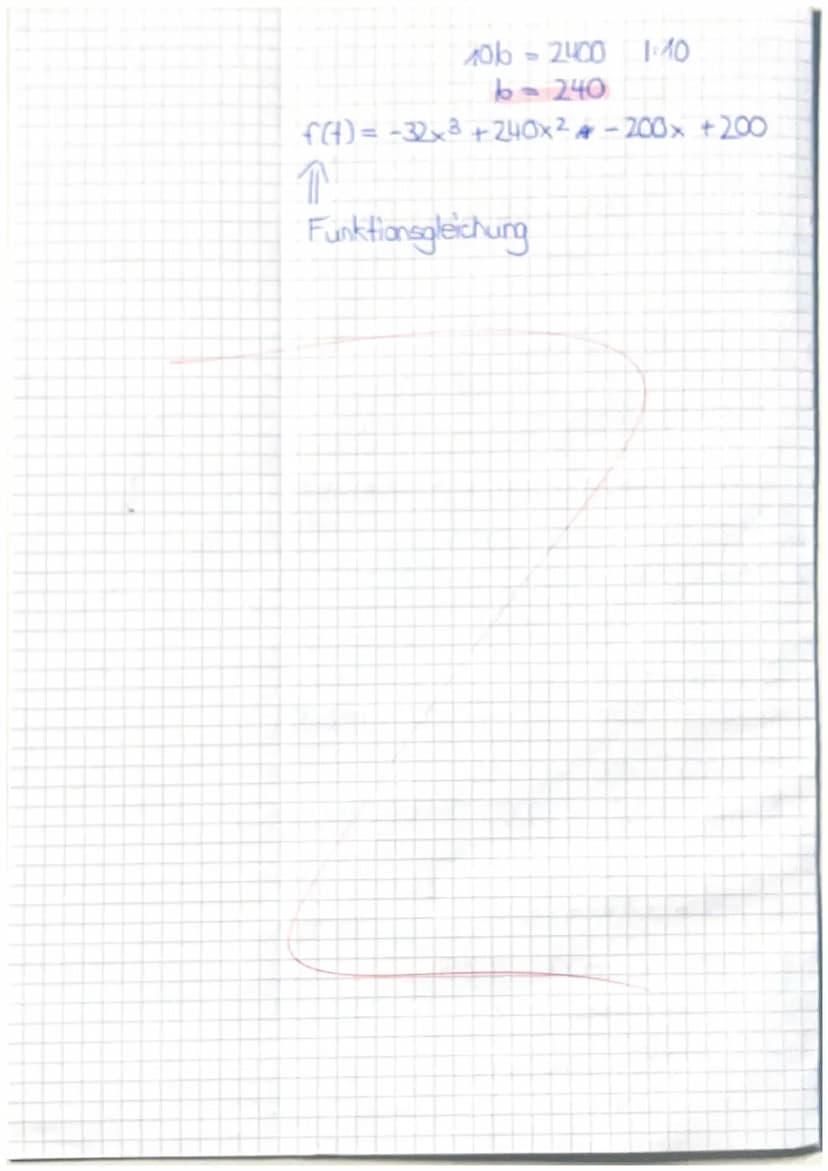 Jule Sophie Gra
Nr. 1a
Um den Ursprung zu testen müsste
man in die Funktion 0 als x einsetzen.
und es ist schnell zu sehen, dass
das Ergebni