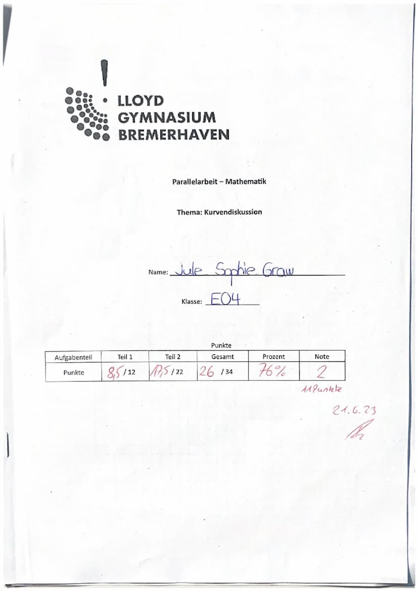 Jule Sophie Gra
Nr. 1a
Um den Ursprung zu testen müsste
man in die Funktion 0 als x einsetzen.
und es ist schnell zu sehen, dass
das Ergebni
