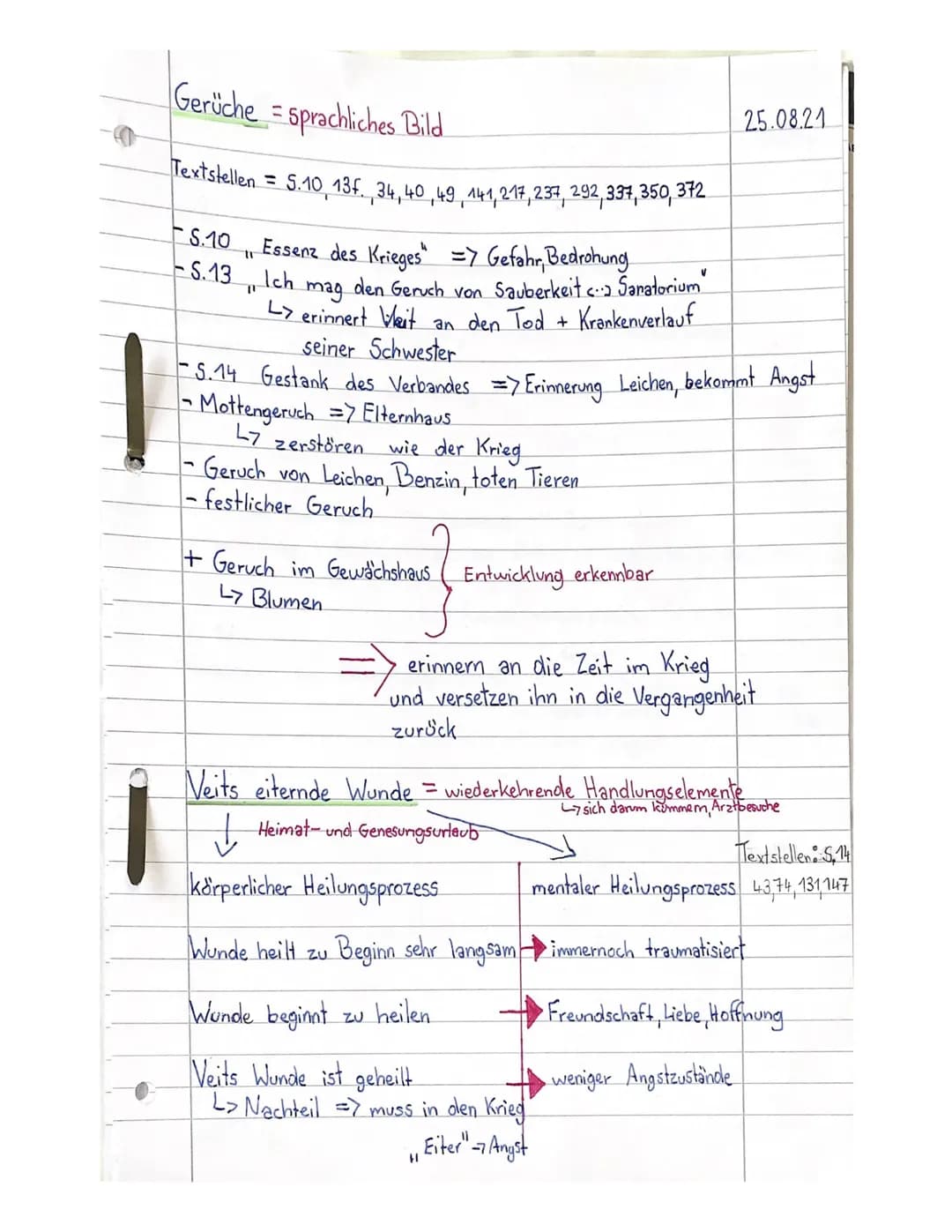 Gerüche = sprachliches Bild.
Textstellen = 5.10 13+. 34, 40, 49, 141, 217, 237, 292,337,350, 372
Essenz des Krieges" => Gefahr, Bedrohung
Ic