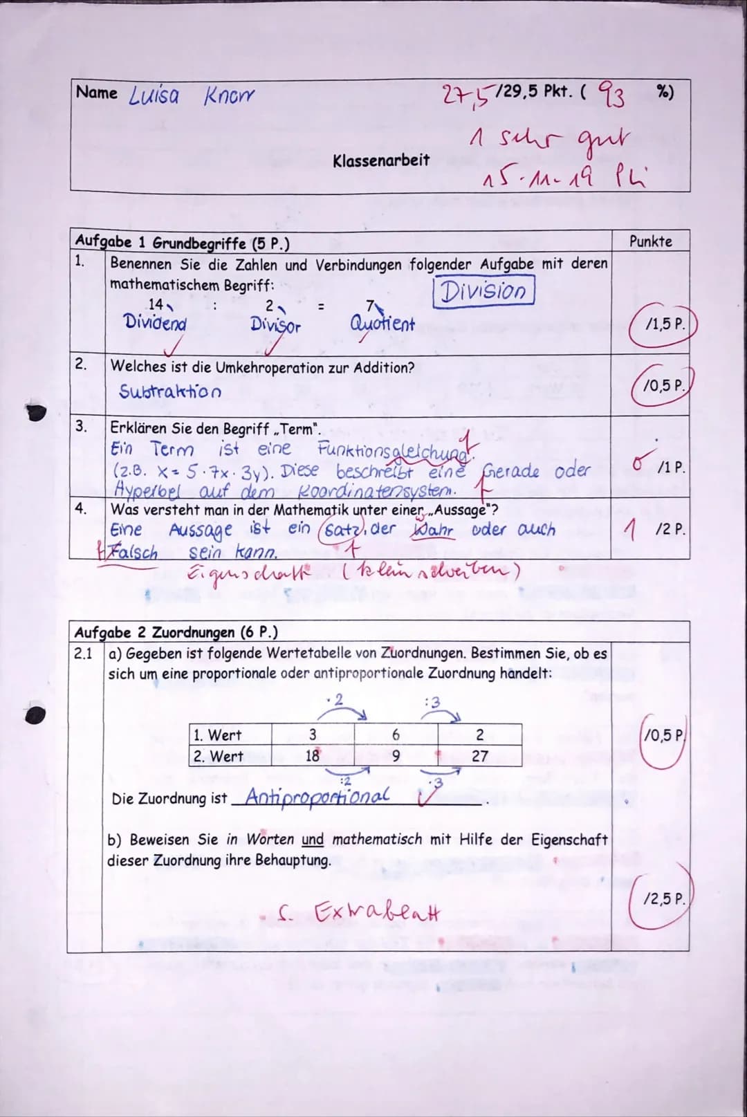 Name Luisa Know
2.
Aufgabe 1 Grundbegriffe (5 P.)
1.
Benennen Sie die Zahlen und Verbindungen folgender Aufgabe mit deren
mathematischem Beg