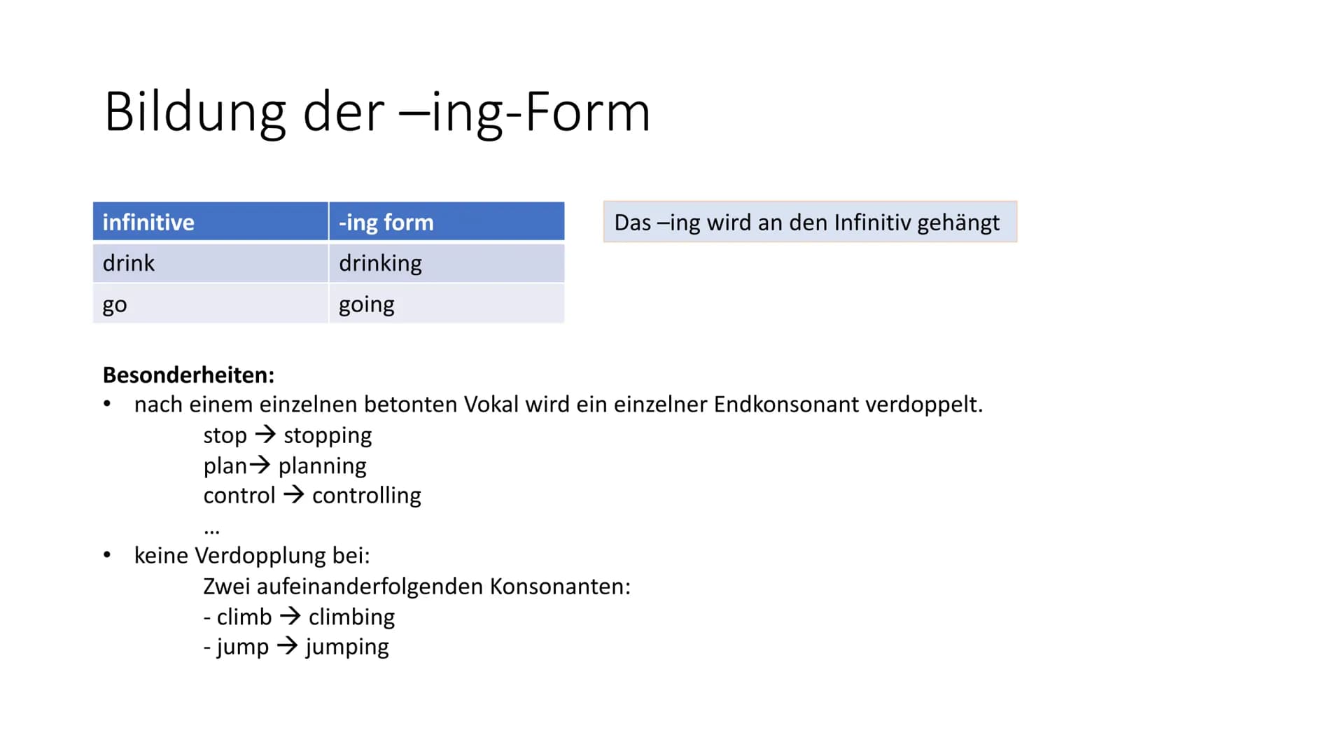 Present Progressive Inhalt
Bildung
• Bildung der -ing-Form
Beispiel
●
●
●
●
Die Verneinung
Die Fragestellung
Gebrauch
Quelle Bildung
Das Pre