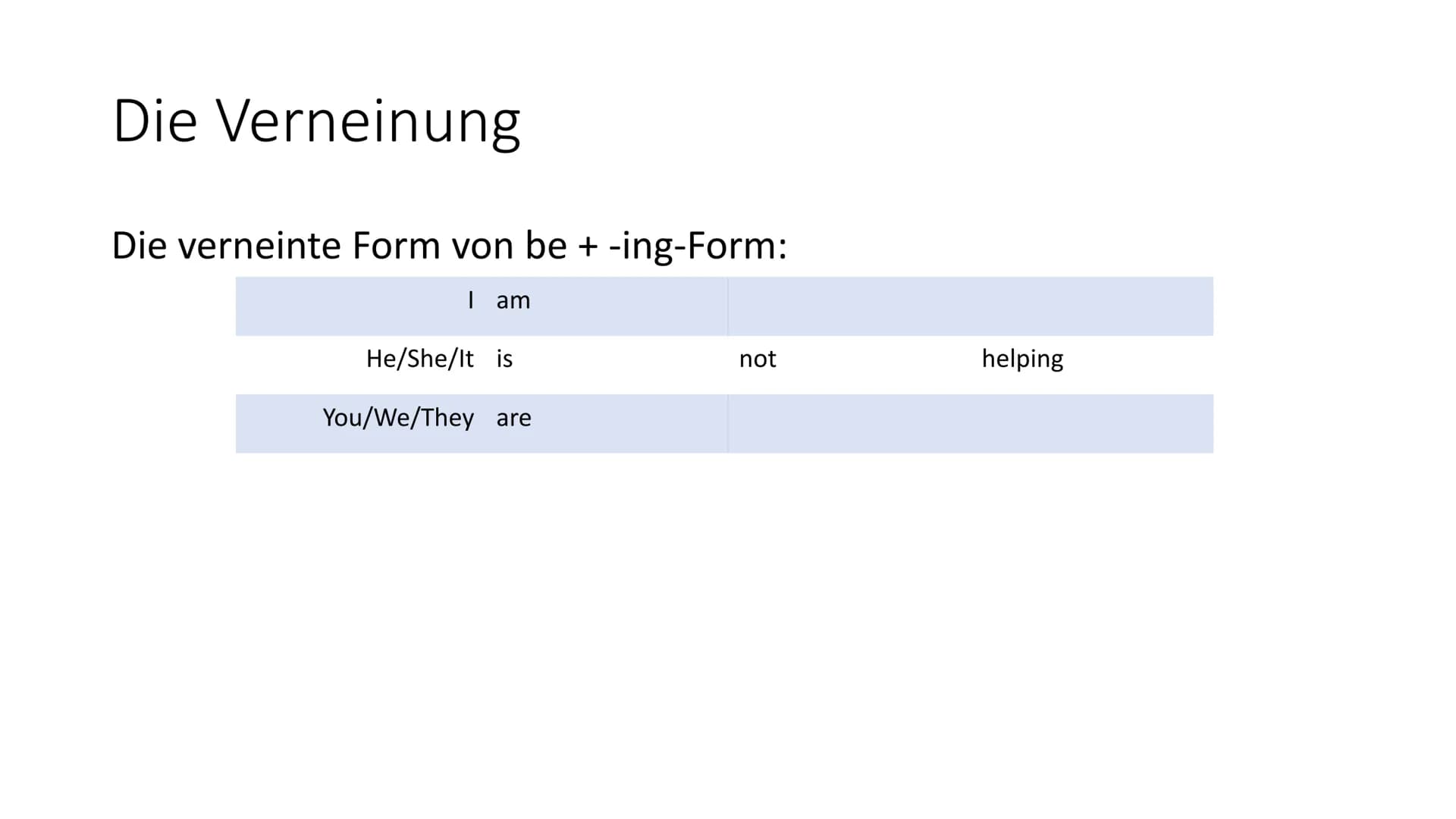 Present Progressive Inhalt
Bildung
• Bildung der -ing-Form
Beispiel
●
●
●
●
Die Verneinung
Die Fragestellung
Gebrauch
Quelle Bildung
Das Pre