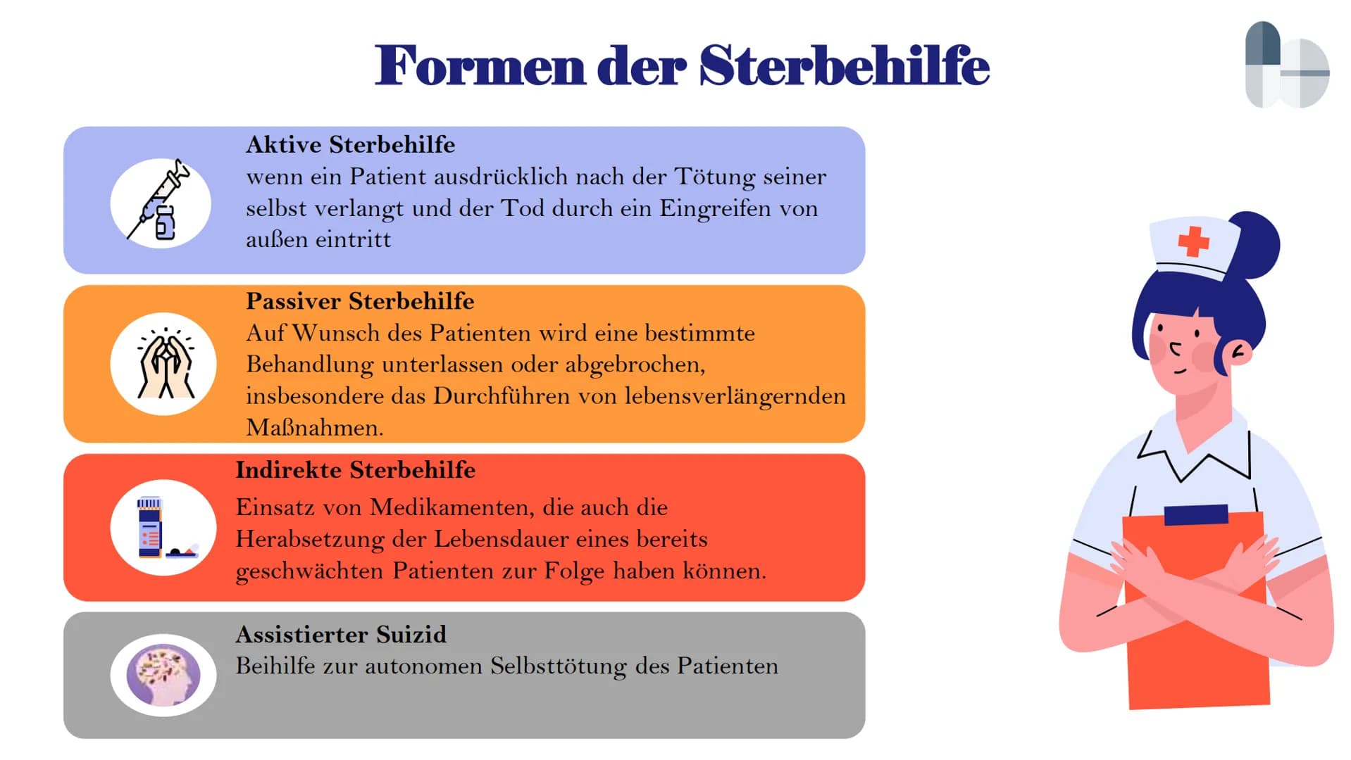 Ethisches
Fallbeispiel:
Sterbehilfe
Kantische Ethik und Utilitarismus Inhaltsverzeichnis
●
●
●
●
Sterbehilfe - Definition
Formen der Sterbeh