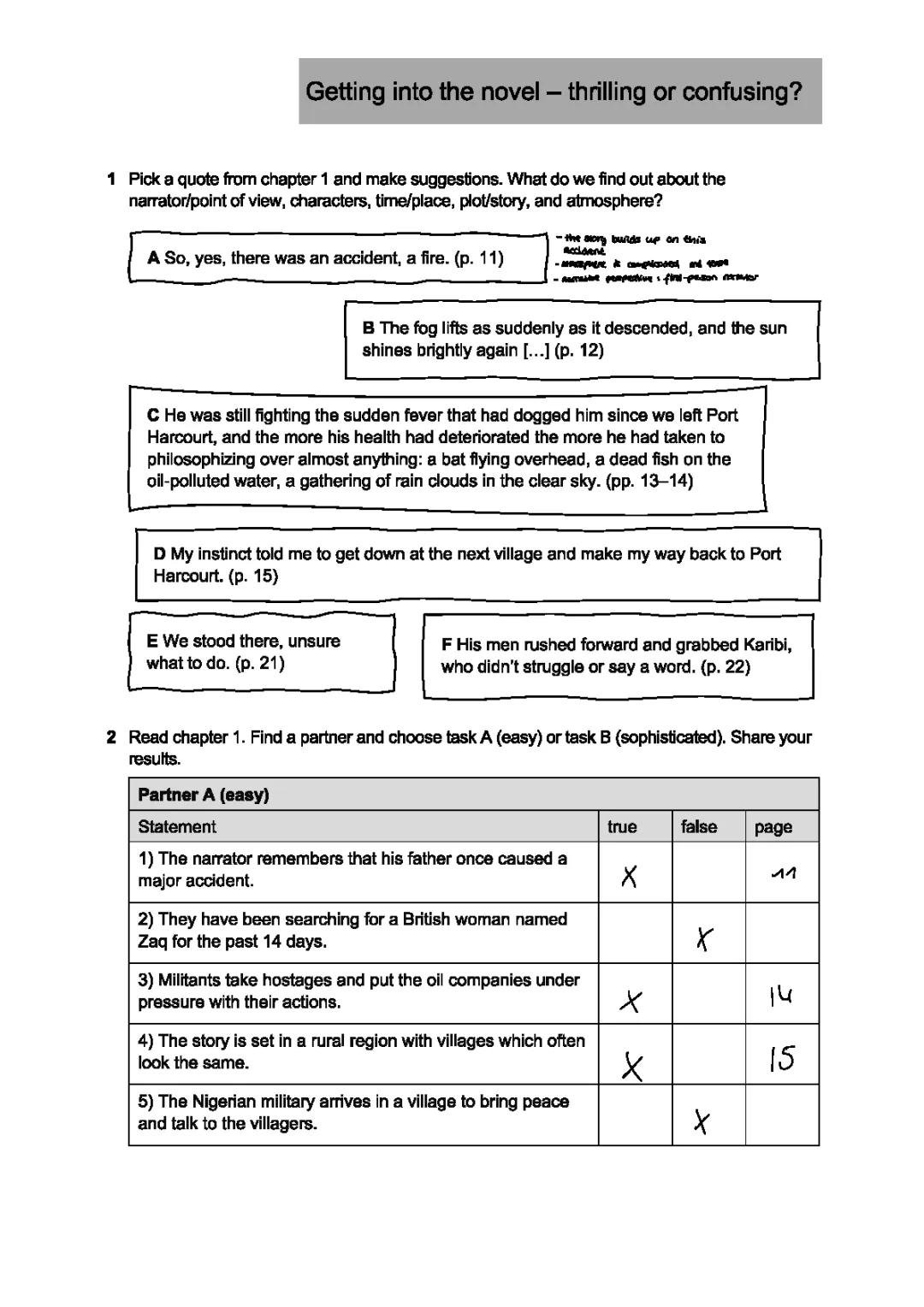 Oil on water arbeitsblätter