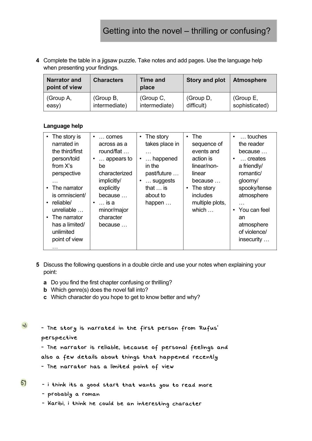 Getting into the novel - thrilling or confusing?
1 Pick a quote from chapter 1 and make suggestions. What do we find out about the
narrator/