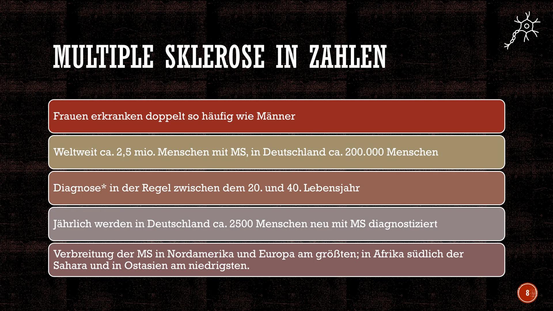 MULTIPLE SKLEROSE
Erstellt von Süleyman Kücükbiyik
Kateryna Kon/stock.adobe.com INHALTSVERZEICHNIS
1. Definition
2. Ursachen
3. MS-Symptome
