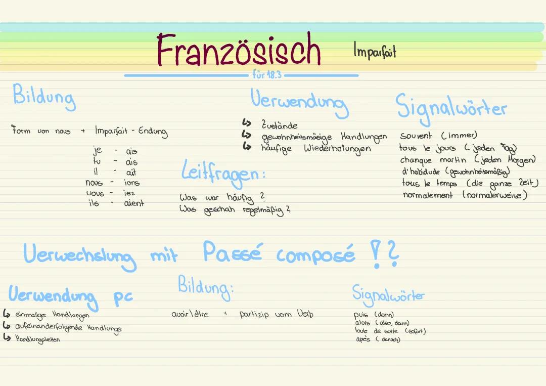 imparfait und passe compose