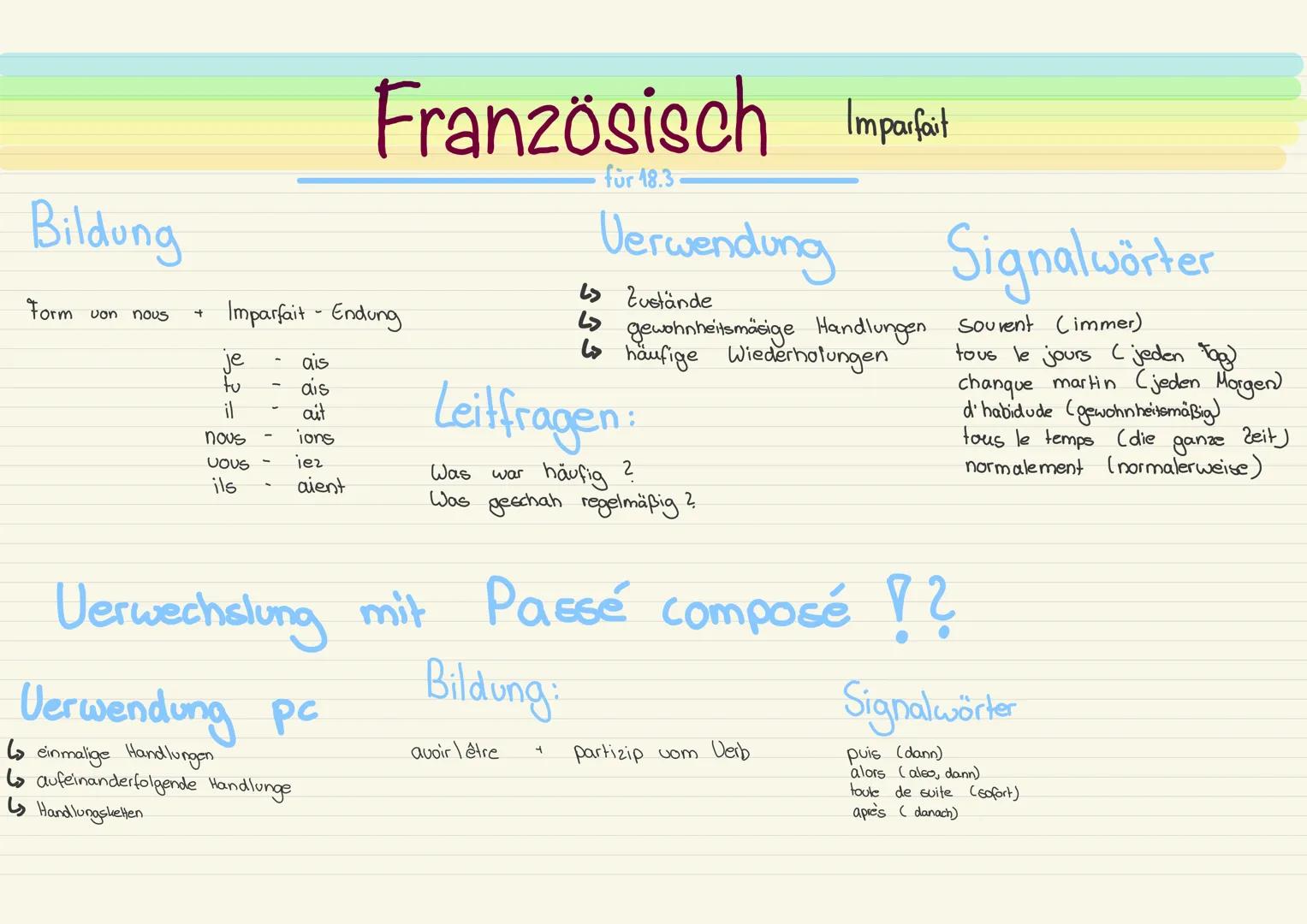 Bildung
Form von
nous +
Imparfait - Endung
je
ais
ais
ait
ions
iez
aient
il
nous
VOUS
ils
-
Französisch Imperfeit
für 18.3
Verwendung pc
6 e