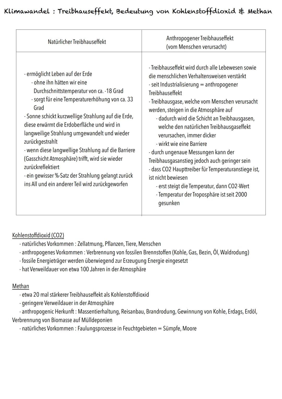 Q2
Ökologie BIOLOGY Abitur Checkliste - Themenübersicht
Strukturierung von Ökosystemen an einem Beispiel
abiotische Faktoren und deren Einfl