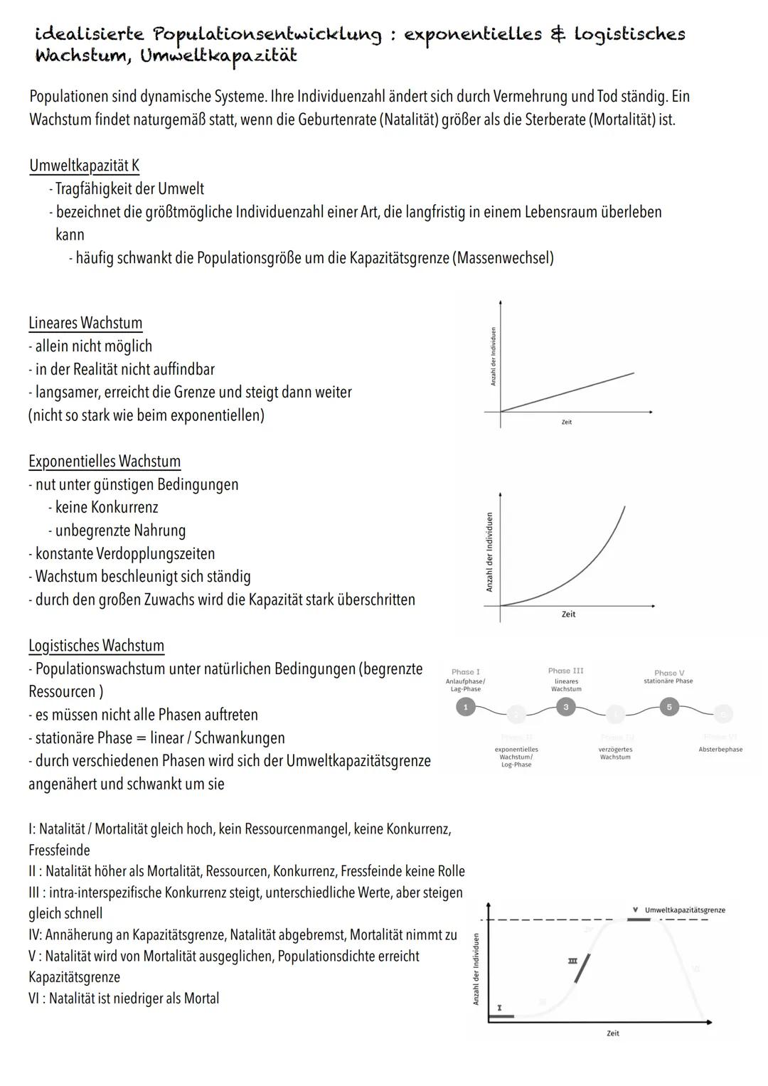 Q2
Ökologie BIOLOGY Abitur Checkliste - Themenübersicht
Strukturierung von Ökosystemen an einem Beispiel
abiotische Faktoren und deren Einfl